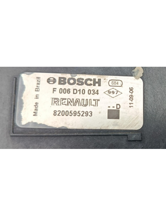 Ventoinha Radiador Sandero 1.6 2008 2009 2010 2011 2012 Preto